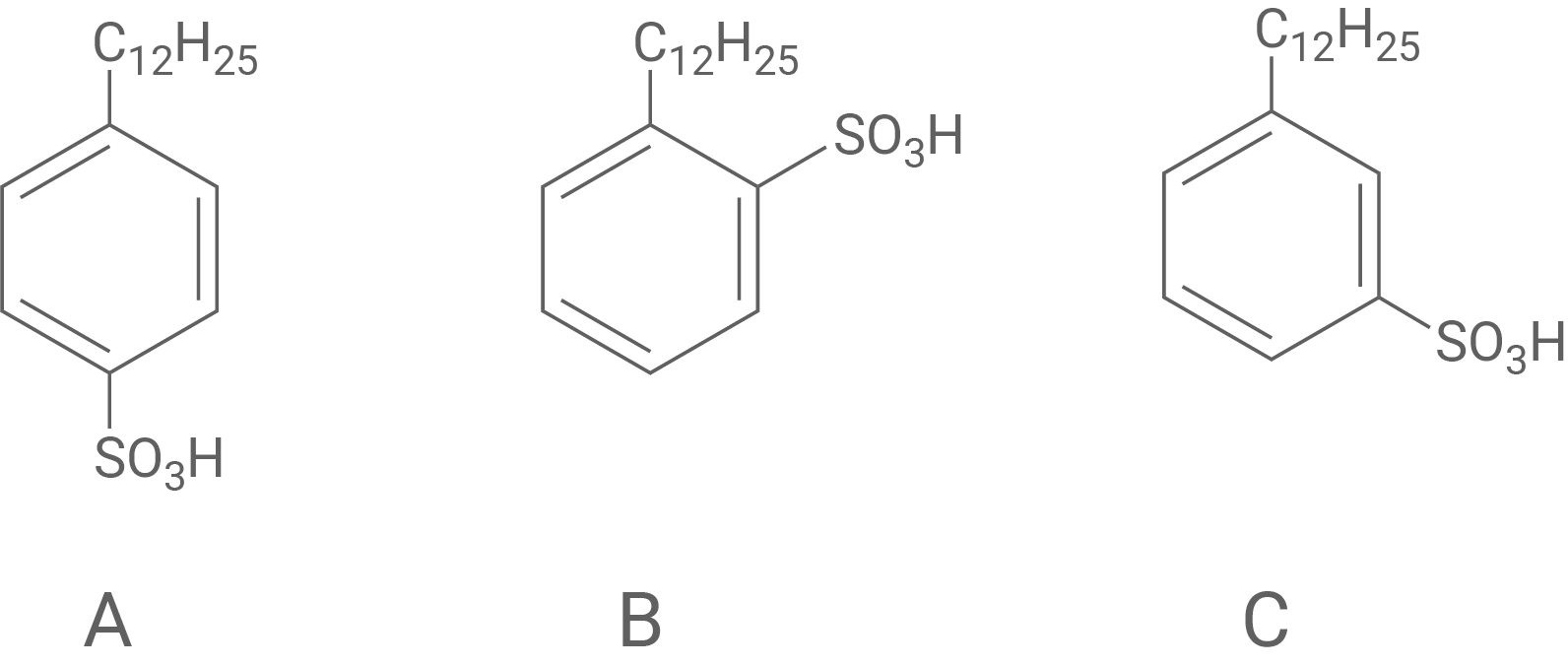 Herstellung einer Alkylbenzolsulfonsäure Alkylbenzol mit Schwefeltrioxid